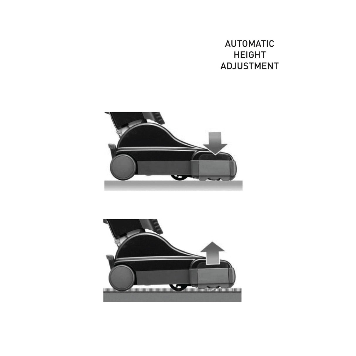 Official SEBO AUTOMATIC X8 automatic brush height adjustment
