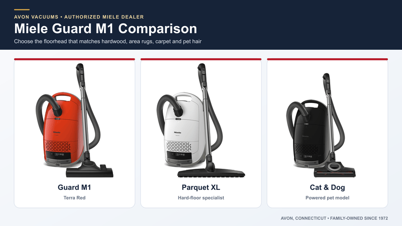 Miele Guard M1 Terra Red, Parquet XL and Cat and Dog canister vacuum comparison