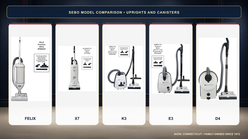 SEBO FELIX, X7, K3, E3 and D4 vacuum model comparison