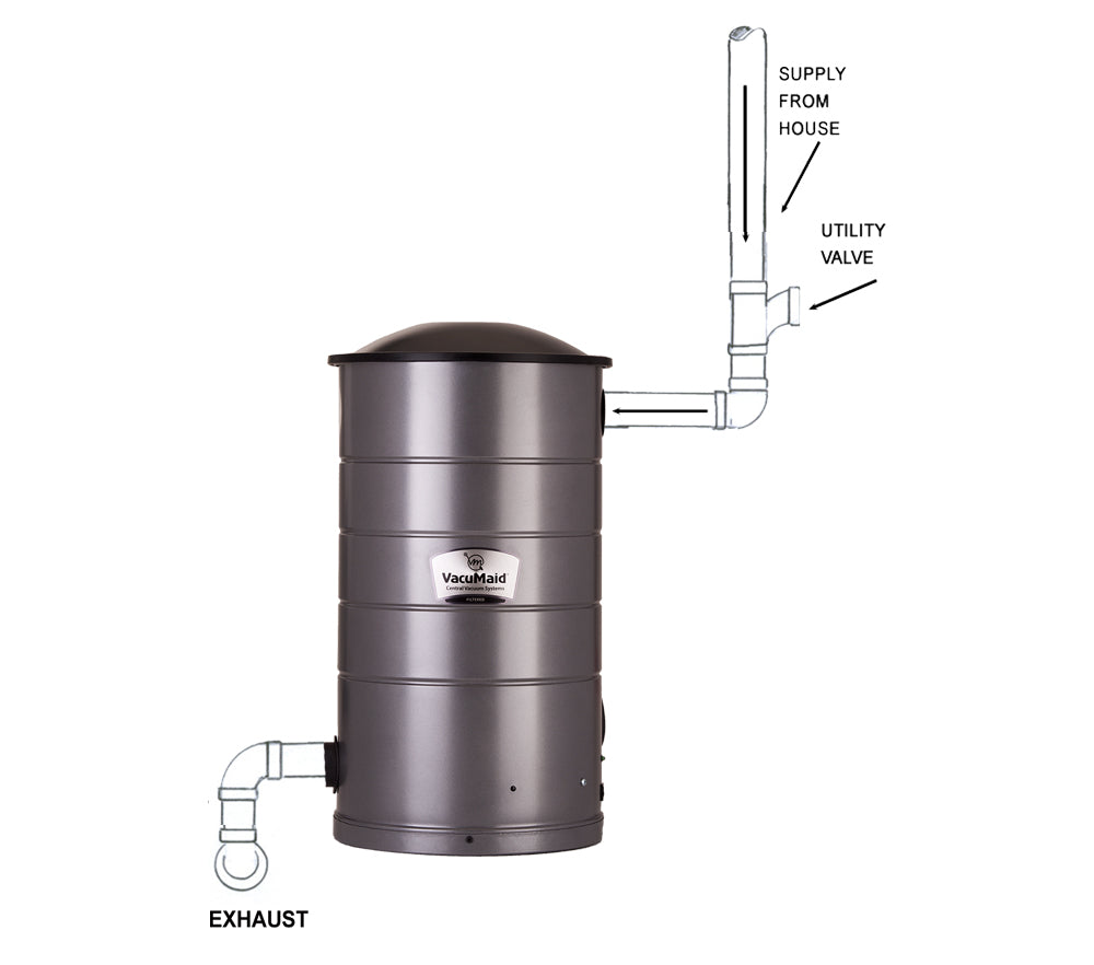 VacuMaid bagged central vacuum power unit at Avon Vacuums