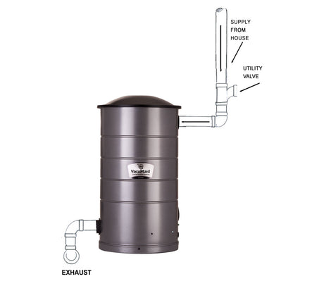 VacuMaid bagged central vacuum power unit at Avon Vacuums