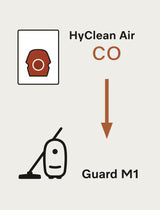Genuine Miele HyClean Air CO Allergy XL Pack | 8 Bags &amp; 1 HEPA Filter - Avon Vacuums