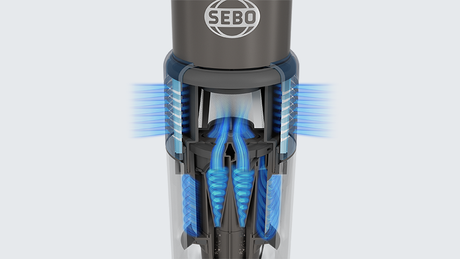 SEBO Balance A1 Cordless Stick Vacuum – Lightweight, Powerful & German Engineered - Avon Vacuums