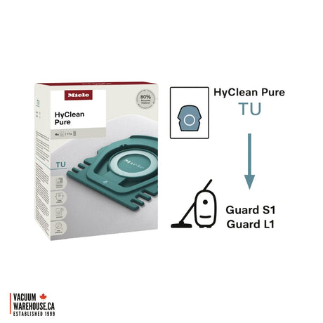 Miele HyClean Air TU dustbags for S1-L1 Models - Avon Vacuums