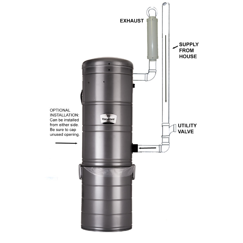 S2400 Cyclonic with 7.2” Premier ByPass Motor - Avon Vacuums