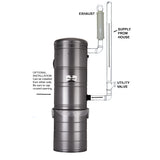 S2400 Cyclonic with 7.2” Premier ByPass Motor - Avon Vacuums