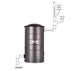 All Central Vacuums