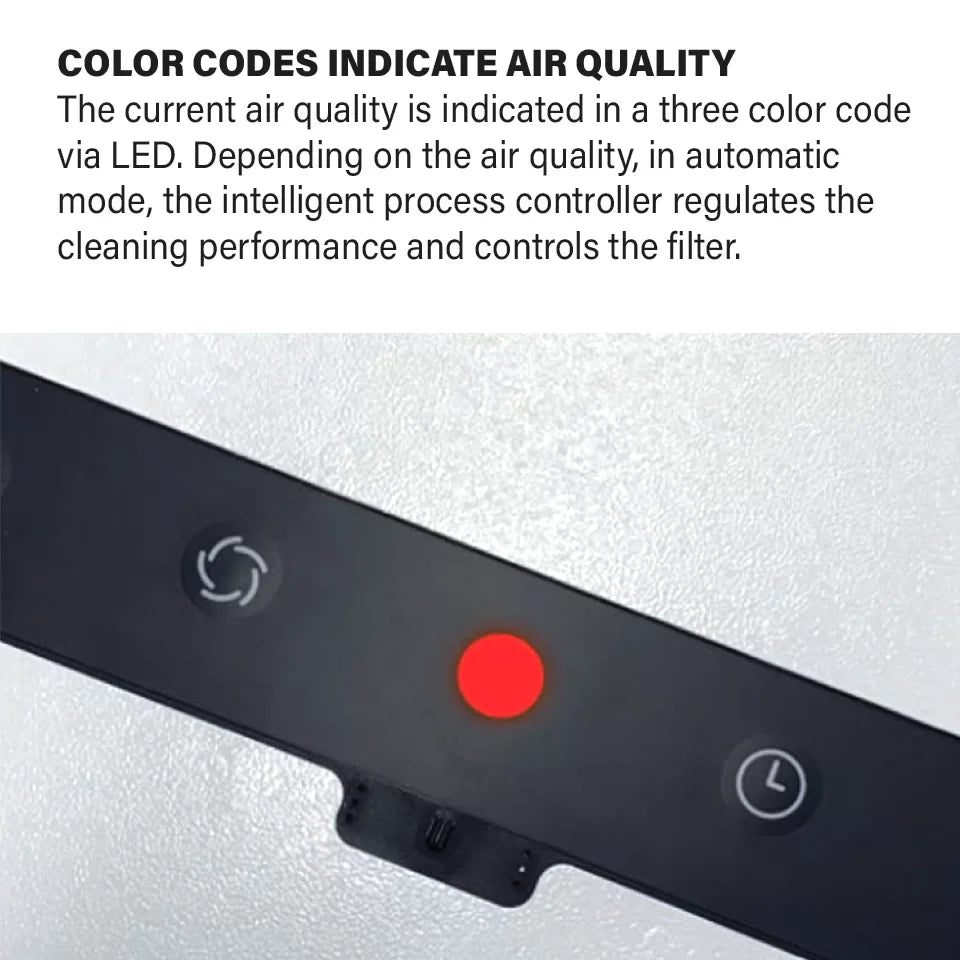 IDEAL AP140 Pro real-time color-coded air quality indicator