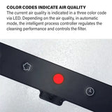 IDEAL AP140 Pro real-time color-coded air quality indicator