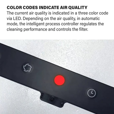 IDEAL AP140 Pro real-time color-coded air quality indicator