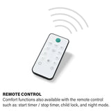 IDEAL AP140 Pro magnetic remote control