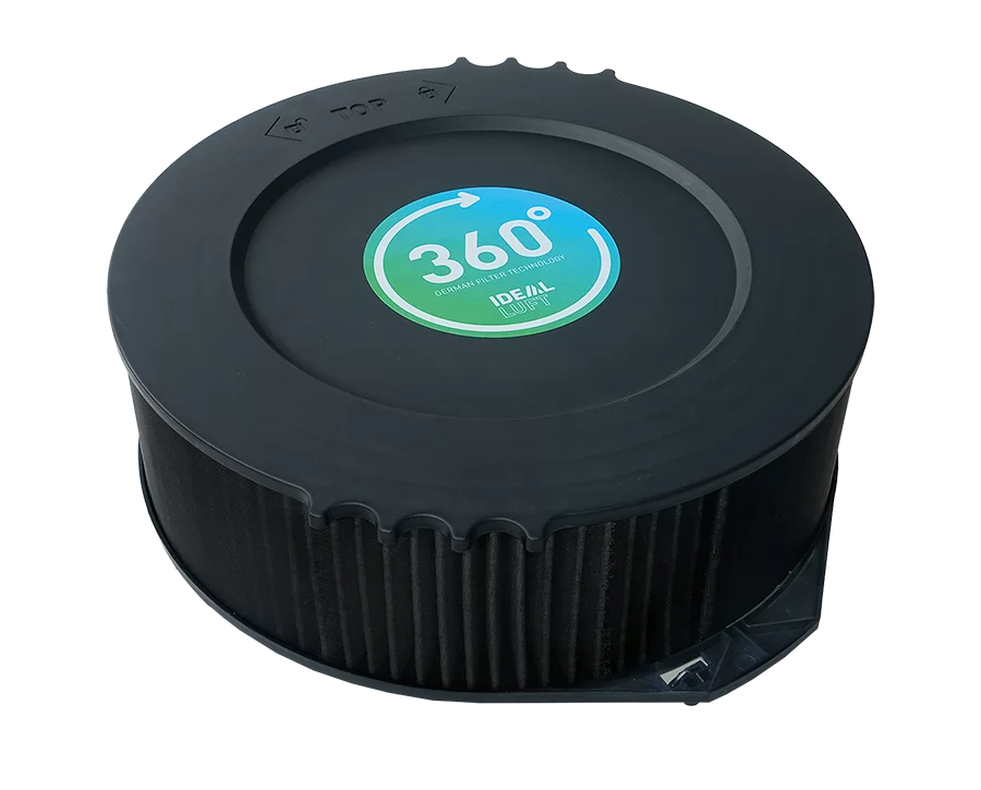 Replacement filter cartridge for IDEAL AP60 Pro and AP80 Pro air purifiers