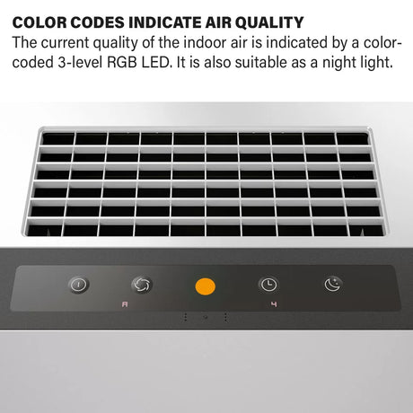 IDEAL AP80 Pro real-time color-coded air quality indicator