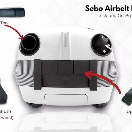 SEBO E2 Turbo Canister Vacuum - German Quiet Cleaning Power - Avon Vacuums