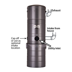 SR62 1100 hour 8.4” 240Volt - Avon Vacuums