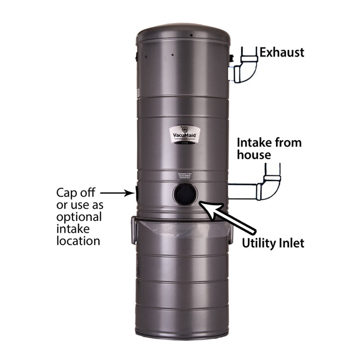 VacuMaid SR64 Inverted Bag Central Vacuum - Two 5.7" 2-Stage By-Pass Motors