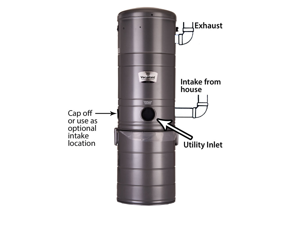 SR14 Inverted Bag with 5.7" Tangential By-Pass Motor - Avon Vacuums