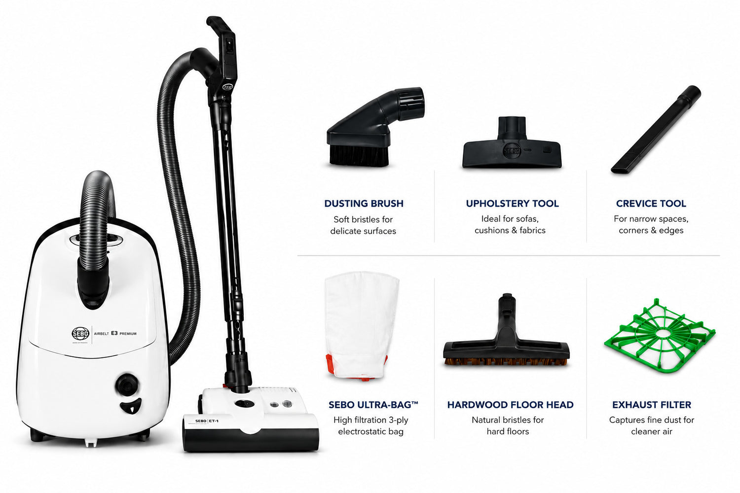 SEBO Airbelt E3 Premium in white with full attachment set, 3-ply electrostatic bag and exhaust filter labeled — Avon Vacuums