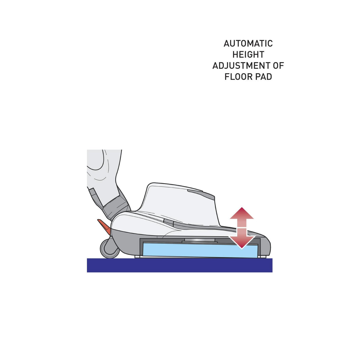 Official SEBO DISCO automatic floor-pad height adjustment