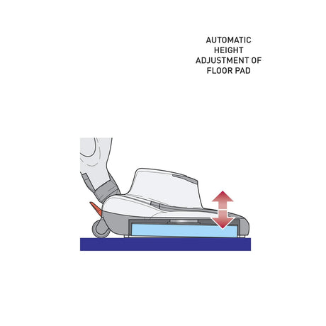 Official SEBO DISCO automatic floor-pad height adjustment