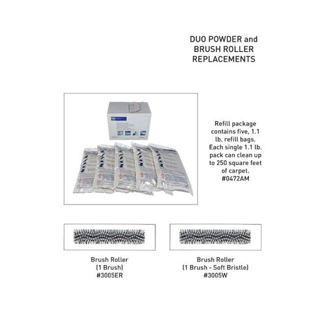 Official SEBO DUO replacement brush roller image for 3005ER