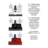 Official SEBO ET-1 electric powerhead models and colors