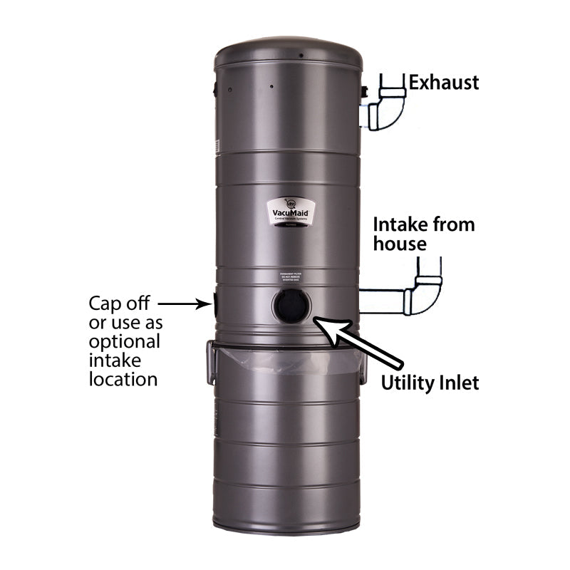 VacuMaid power unit with intake, utility inlet, and exhaust connections