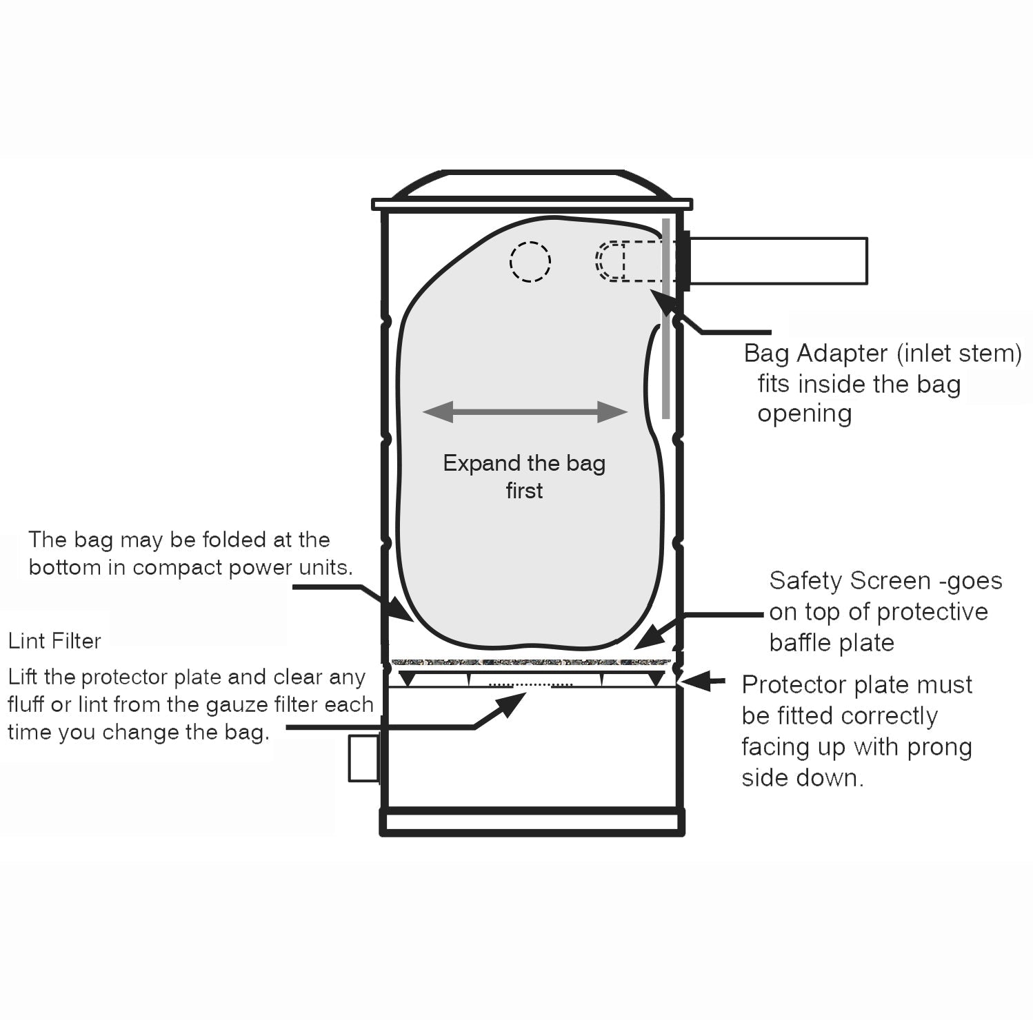 VacuMaid UV100 two-inlet HEPA-style filter bag diagram
