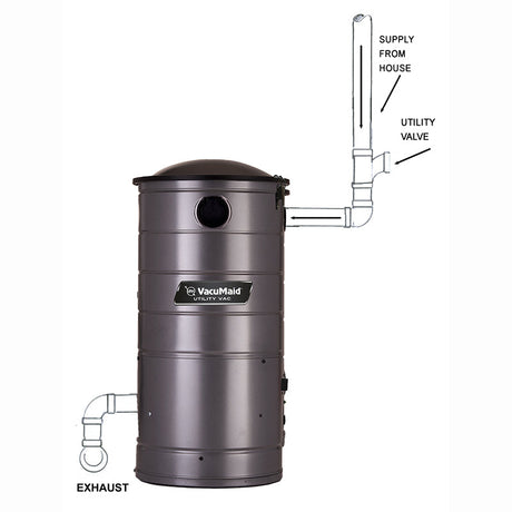 VacuMaid UV100 wall-mounted utility vacuum installation example